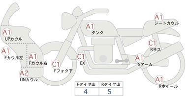 Honda CBR600RR ABS
