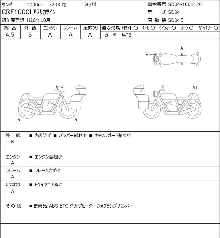 Honda CRF1000 AfricaTwin (7233км) - стоимость